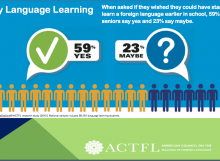 ppt-slide-early-language-learning