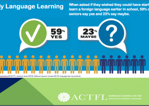 ppt-slide-early-language-learning