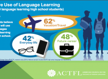 ppt-slide-language-learning