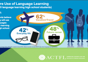 ppt-slide-language-learning